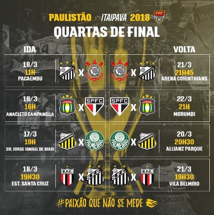 CAMPEONATO PAULISTA. QUARTAS DE FINAL. PALMEIRAS-SP. CORINTHIANS-SP. SANTOS-SP. SÃO PAULO-SP. NOVORIZONTINO-SP. BOTAFOGO-SP. BRAGANTINO-SP. SÃO CAETANO-SP.