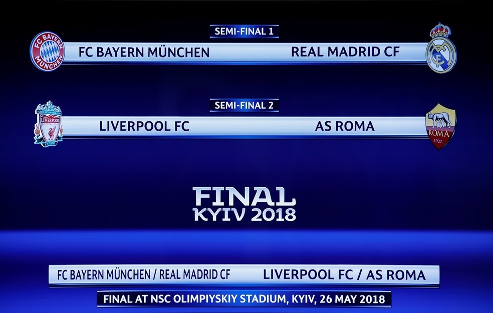 LIGA DOS CAMPEÕES DA EUROPA TEMPORADA 2017.2018. SEMIFINAIS. REAL MADRID. ESPANHA. BAYERN DE MUNIQUE. ALEMANHA. ROMA. ITÁLIA. LIVERPOOL. INGLATERRA. LIGA EUROPA TEMPORADA 2017.2018. SEMIFINAIS. RED BULL SALZBURG. ÁUSTRIA. OLYMPIQUE DE MARSELHA. FRANÇA. ARSENAL. INGLATERRA. ATLÉTICO DE MADRID. ESPANHA.
