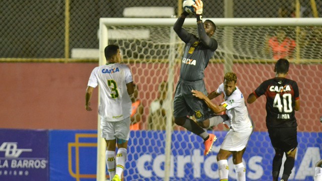 COPA DO NORDESTE DE 2018. QUARTAS DE FINAL. VITÓRIA-BA. CEARÁ-CE. SEMIFINAIS. ABC-RN. SAMPAIO CORRÊA-MA. BAHIA-BA. CEARÁ-CE.
