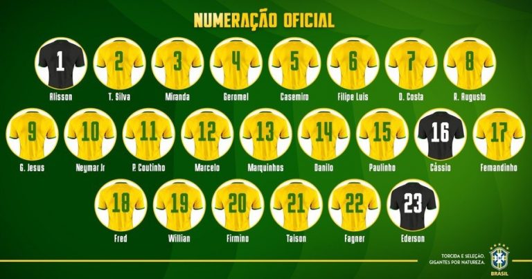 COPA DO MUNDO DE 2018. BRASIL. NUMERAÇÃO OFICIAL.