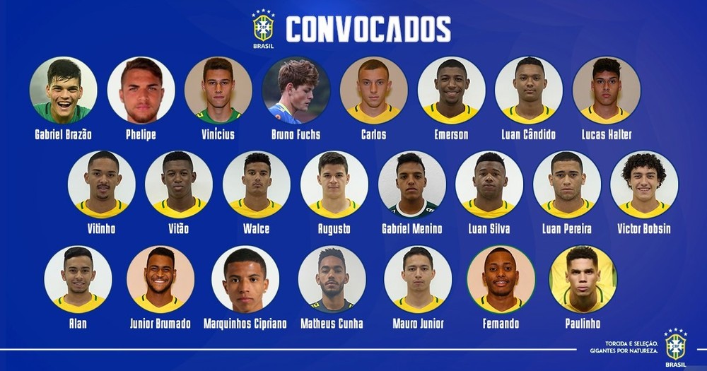 SELEÇÃO BRASILEIRA. SUB-20. CONVOCAÇÃO.