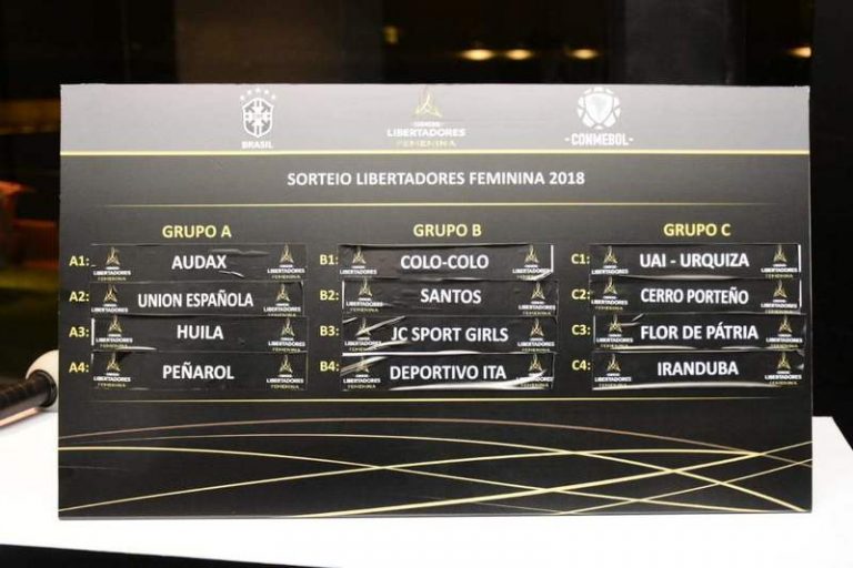 TAÇA LIBERTADORES DE FUTEBOL FEMININO DE 2018.