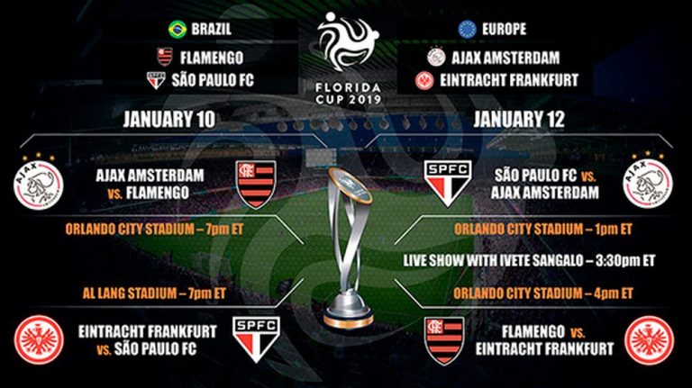 TORNEIO DA FLÓRIDA DE 2019. AJAX. HOLANDA. EINTRACHT FRANKFURT SÃO PAULO-SP. BRASIL. FLAMENGO-RJ. BRASIL.