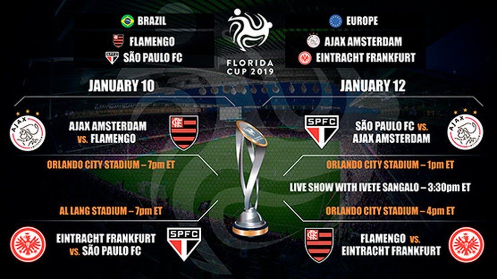 TORNEIO DA FLÓRIDA DE 2019. AJAX. HOLANDA. EINTRACHT FRANKFURT SÃO PAULO-SP. BRASIL. FLAMENGO-RJ. BRASIL.
