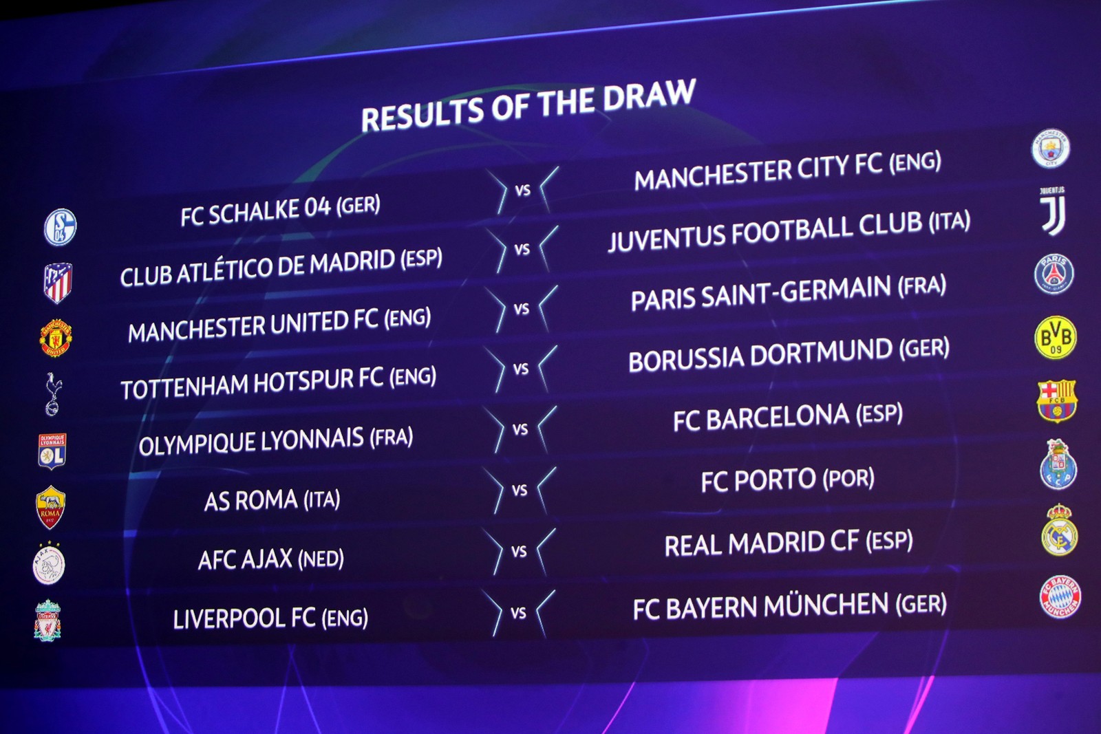 LIGA DOS CAMPEÕES DA EUROPA TEMPORADA 2018.2019. OITAVAS DE FINAL.