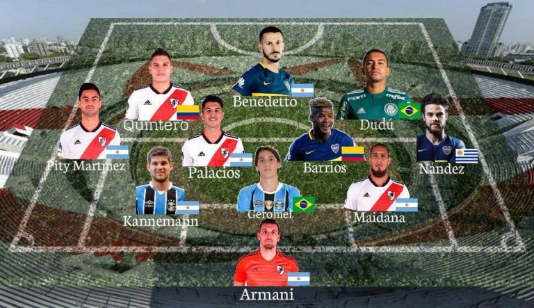 MELHORES JOGADORES DA AMÉRICA EM 2018.
