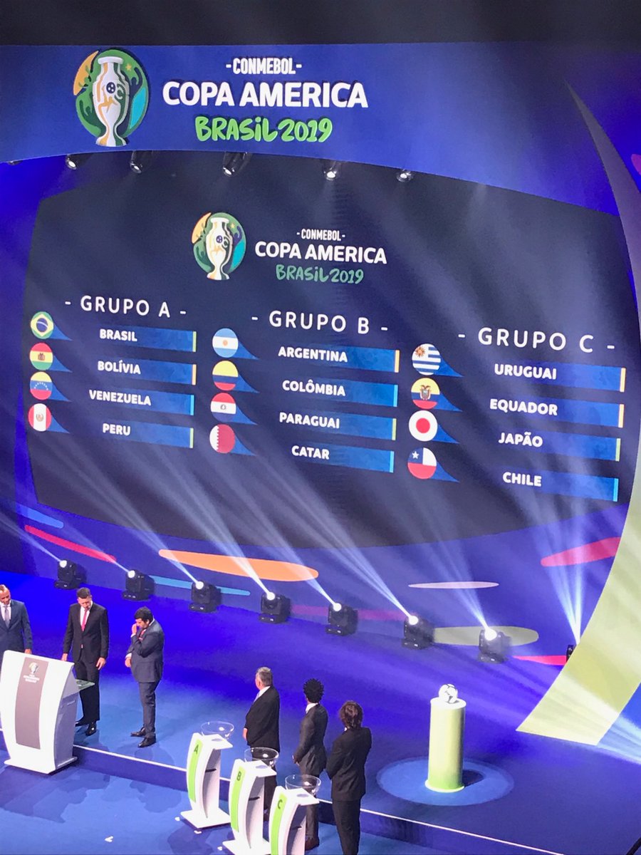 COPA AMÉRICA DE 2019. GRUPO A. BRASIL. BOLÍVIA. VENEZUELA. PERU. GRUPO B. ARGENTINA. COLÔMBIA. PARAGUAI. CATAR. GRUPO C. URUGUAI. EQUADOR. JAPÃO. CHILE.
