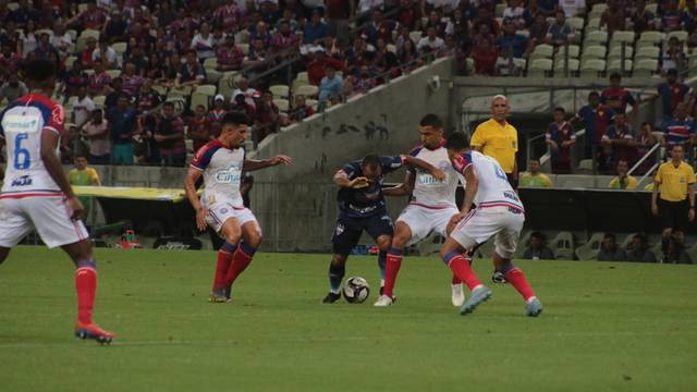 COPA DO NORDESTE DE 2019. FASE DE GRUPOS. GRUPO A. GRUPO B. BAHIA-BA. FORTALEZA-CE.