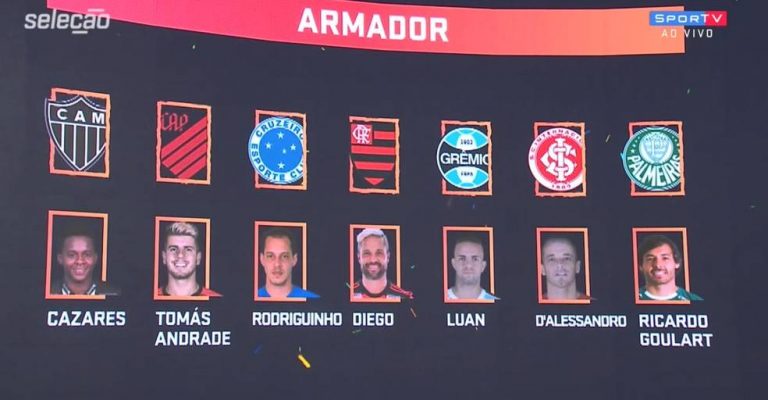 TAÇA LIBERTADORES DA AMÉRICA DE 2019. ATLÉTICO-MG. ATHETICO-PR. CRUZEIRO-MG. FLAMENGO-RJ. GRÊMIO-RS. INTERNACIONAL-RS. PALMEIRAS-SP.