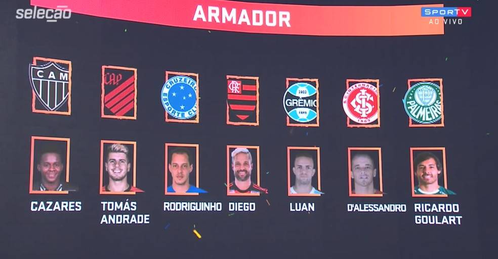 TAÇA LIBERTADORES DA AMÉRICA DE 2019. ATLÉTICO-MG. ATHETICO-PR. CRUZEIRO-MG. FLAMENGO-RJ. GRÊMIO-RS. INTERNACIONAL-RS. PALMEIRAS-SP.