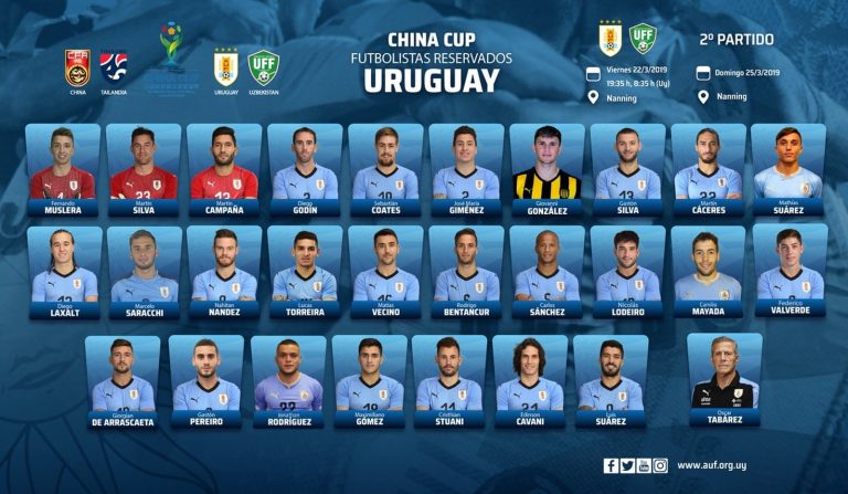 SELEÇÃO URUGUAIA.