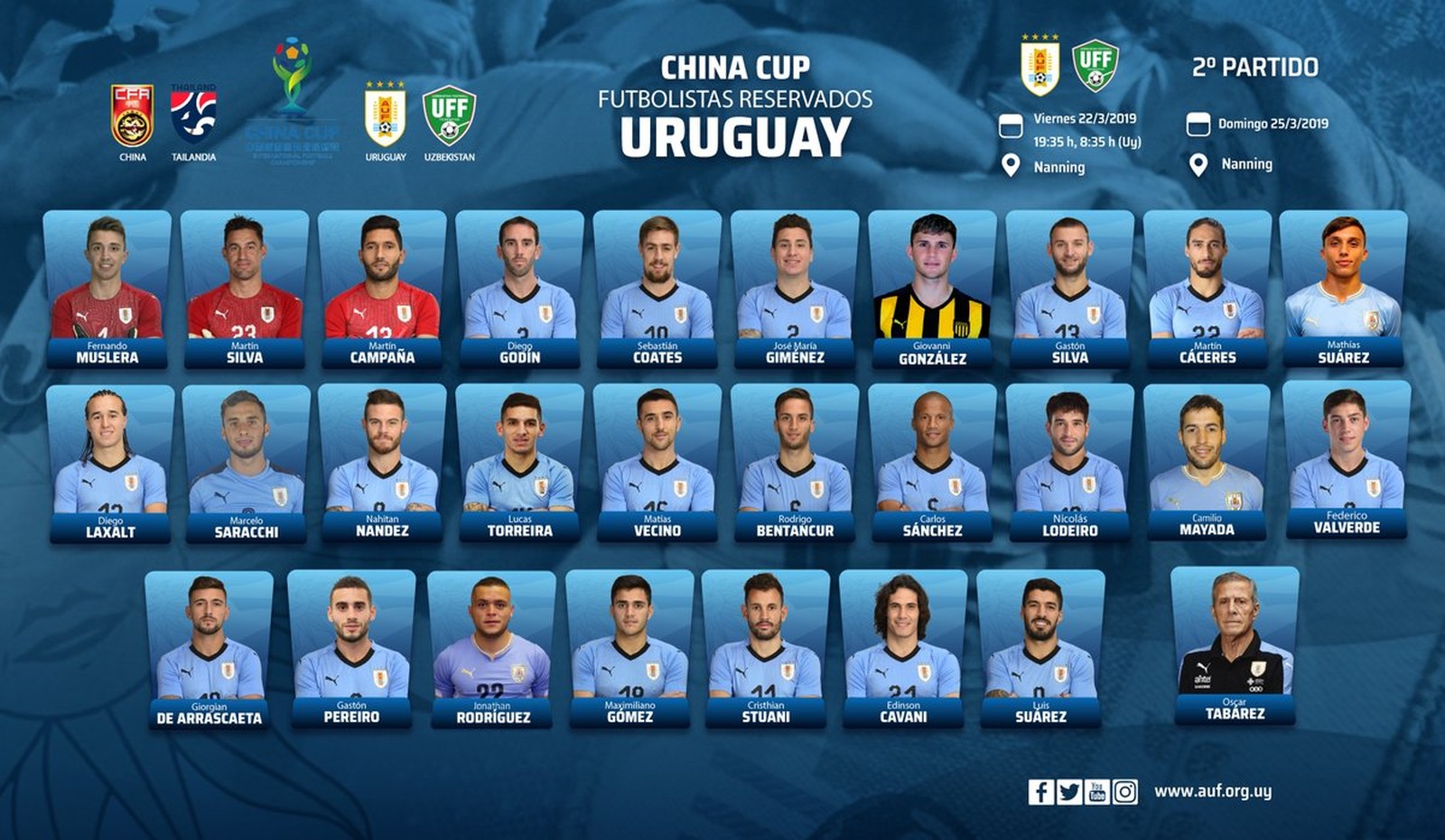 SELEÇÃO URUGUAIA.