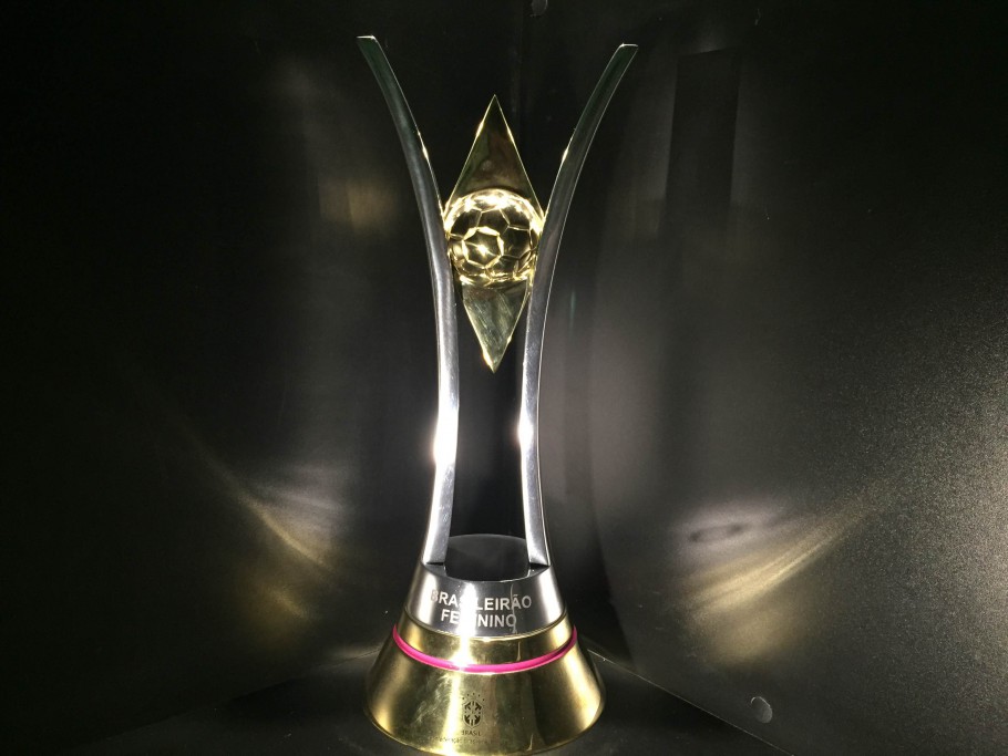 OITAVAS DE FINAL DO CAMPEONATO BRASILEIRO DA SÉRIE A2 DE 2019.