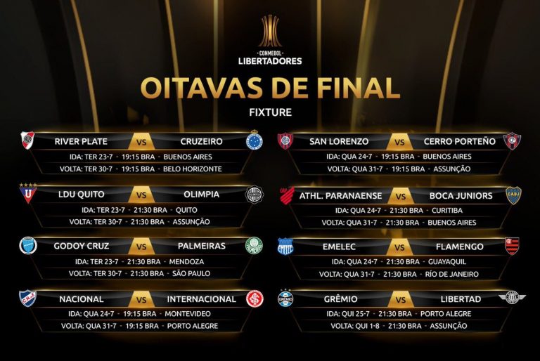 TAÇA LIBERTADORES DA AMÉRICA DE 2019. OITAVAS DE FINAL.