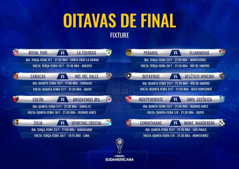 COPA SUL-AMERICANA DE 2019. OITAVAS DE FINAL.