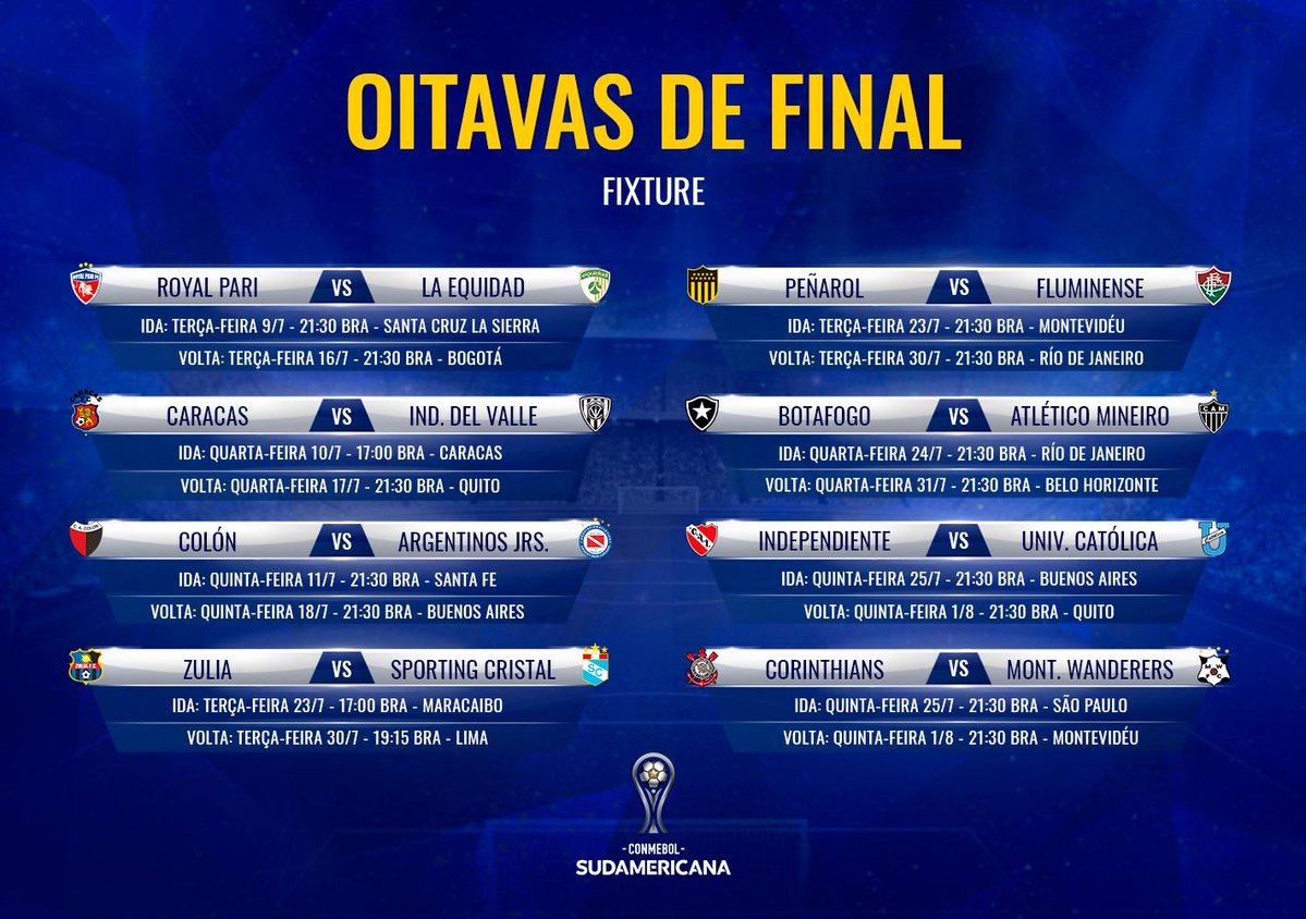 COPA SUL-AMERICANA DE 2019. OITAVAS DE FINAL.