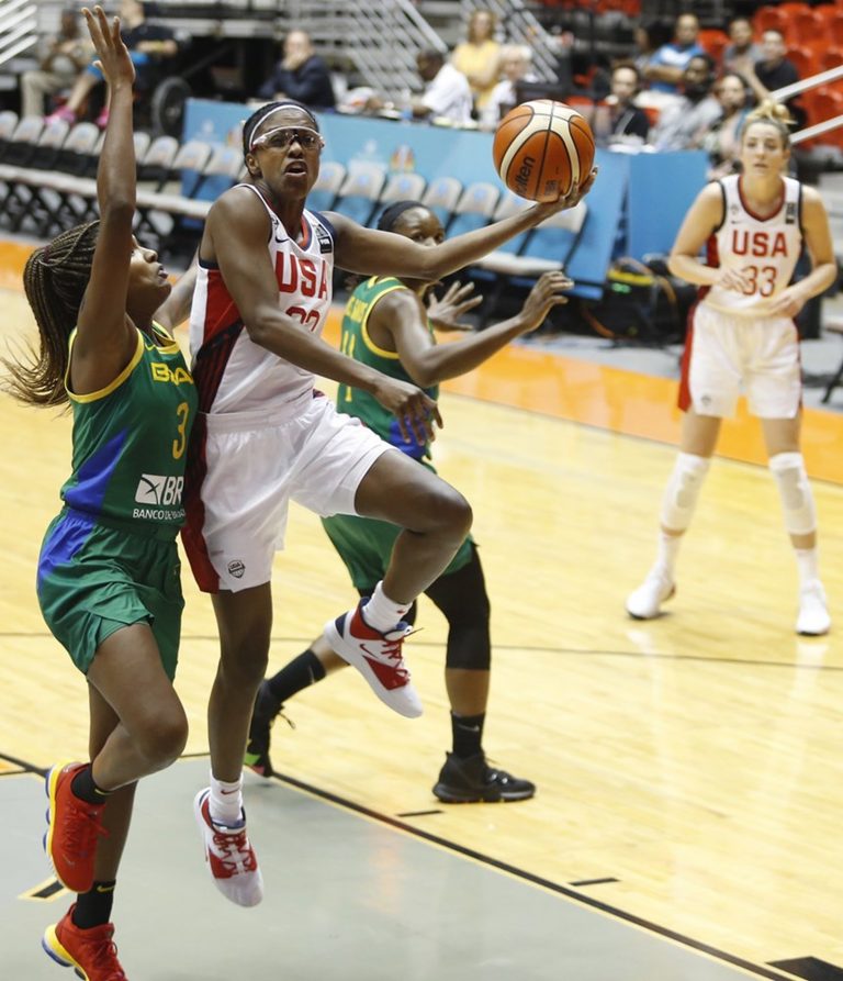 COPA AMÉRICA DE BASQUETE FEMININO. BRASIL. ESTADOS UNIDOS.