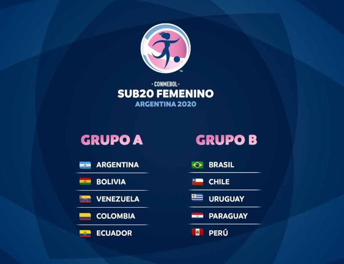 SUL-AMERICANO SUB-20. FEMININO DE 2020.