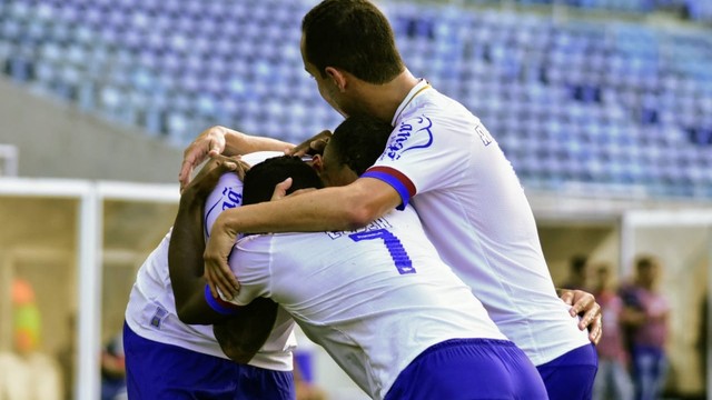 COPA DO NORDESTE DE 2020. FASE DE GRUPOS. GRUPO A. GRUPO B. AMÉRICA-RN. FORTALEZA-CE. CRB-AL. BAHIA-BA. CONFIANÇA-SE. NÁUTICO-PE. IMPERATRIZ-MA. ABC-RN.