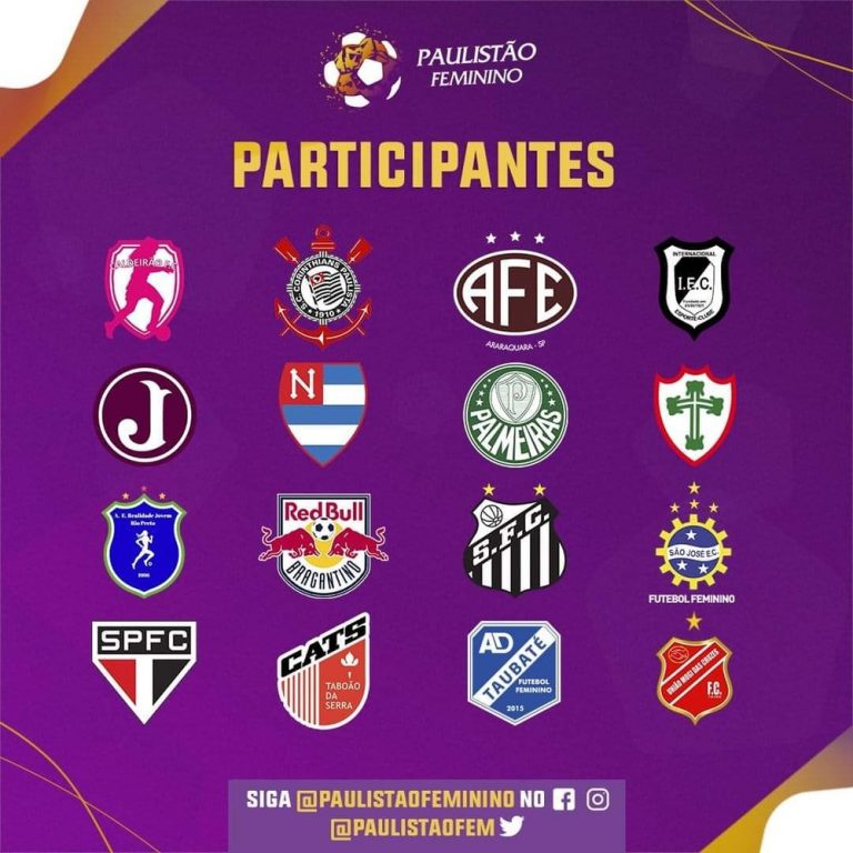 FUTEBOL FEMININO DE 2020. CAMPEONATO PAULISTA.