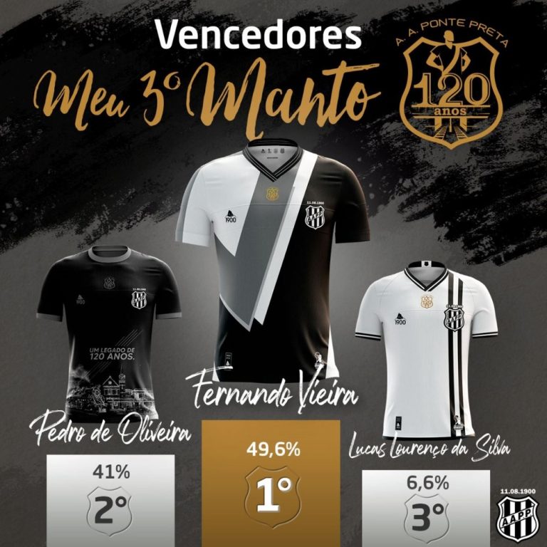 PONTE PRETA-SP. MODELOS DE CAMISETAS.
