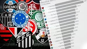FUTEBOL EM 2020. PLANEJAMENTO.