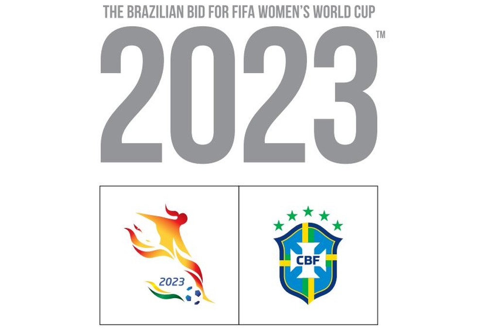 COPA DO MUNDO DE FUTEBOL FEMININO DE 2023.