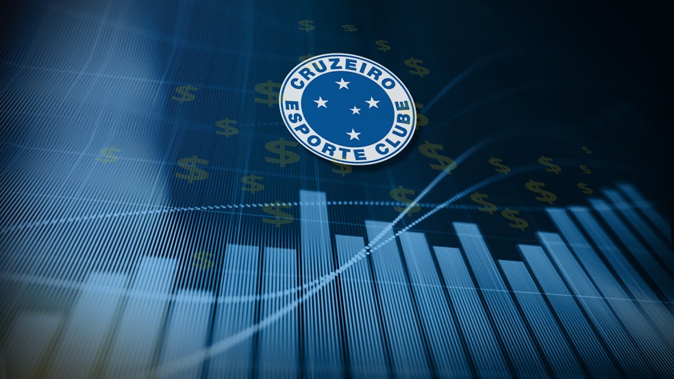 CRUZEIRO-MG. FINANAÇAS.
