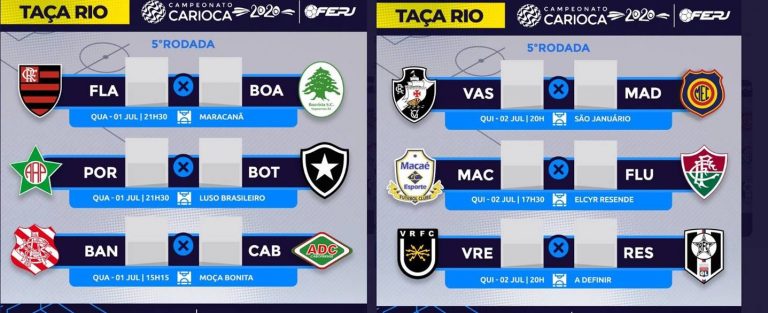 FEDERAÇÃO DE FUTEBOL DO ESTADO DO RIO DE JANEIRO. FERJ. GRUPO A. FLAMENGO-RJ. BOAVISTA-RJ. BOTAFOGO-RJ. PORTUGUESA-RJ. BANGU-RJ. CABOFRIENSE-RJ. GRUPO B. VASCO-RJ. FLUMINENSE-RJ. VOLTA REDONDA-RJ. MACAÉ-RJ. MADUREIRA-RJ. RESENDE-RJ.