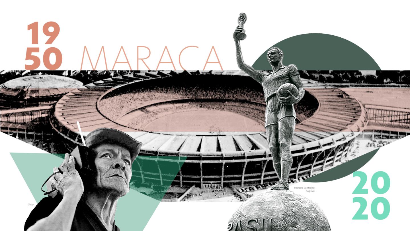 MARACANÃ. 70 ANOS. 1950. 2020.