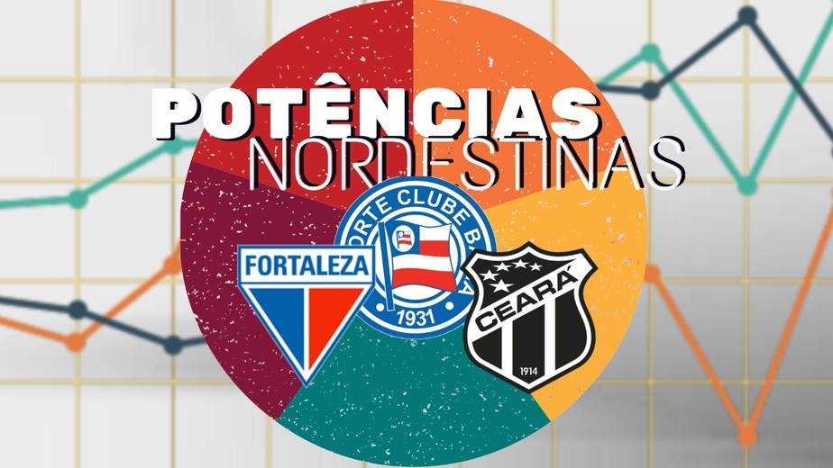 CLUBES DO NORDESTE. BAHIA-BA. VITÓRIA-BA. SPORT-PE.