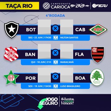 CAMPEONATO CARIOCA DE 2020. FEDERAÇÃO DE FUTEBOL DO ESTADO DO RIO DE JANEIRO. FERJ.