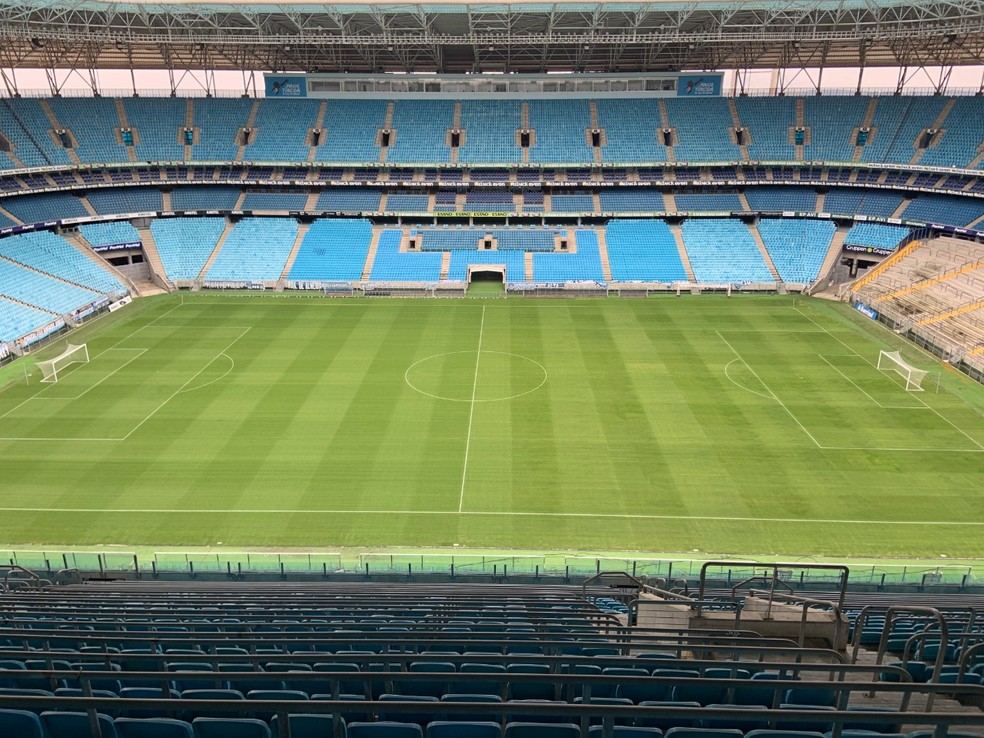 CAMPEONATO GAÚCHO. GRÊMIO-RS. INTERNACIONAL-RS. ARENA DO GRÊMIO. BEIRA-RIO. PORTO ALEGRE-RS.