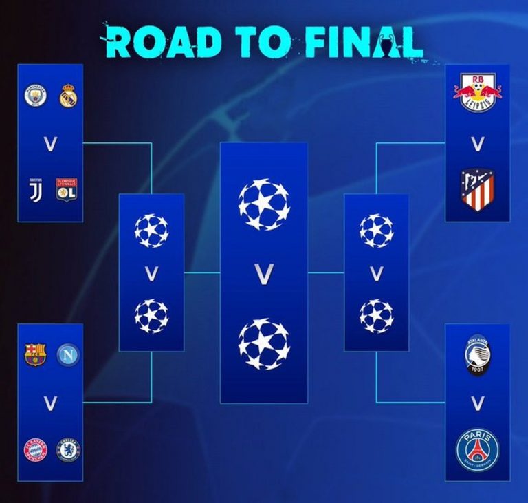 LIGA DOS CAMPEÕES DA EUROPA.