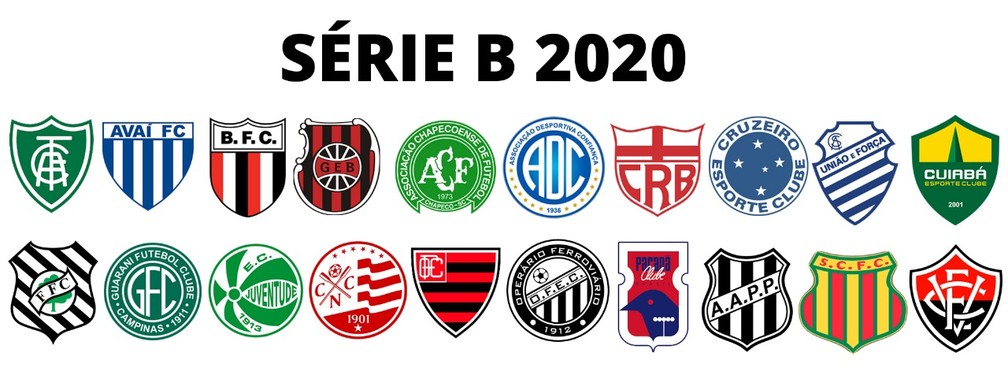 CAMPEONATO BRASILEIRO DA SÉRIE B DE 2020.