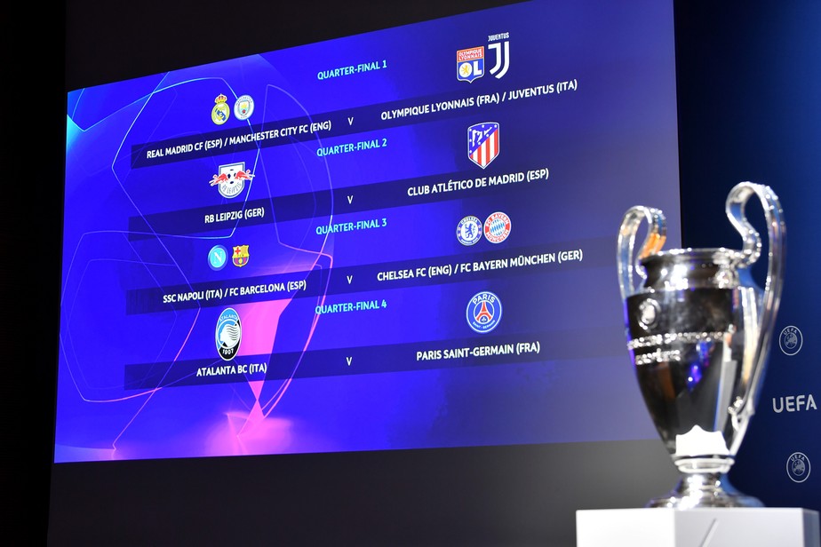 SORTEIO DA UEFA. UNIÃO DAS ASSOCIAÇÕES EUROPEIAS DE FUTEBOL. LIGA DOS CAMPEÕES DA EUROPA. TEMPORADA 2019.2020. FASE FINAL EM LISBOA. PORTUGAL.