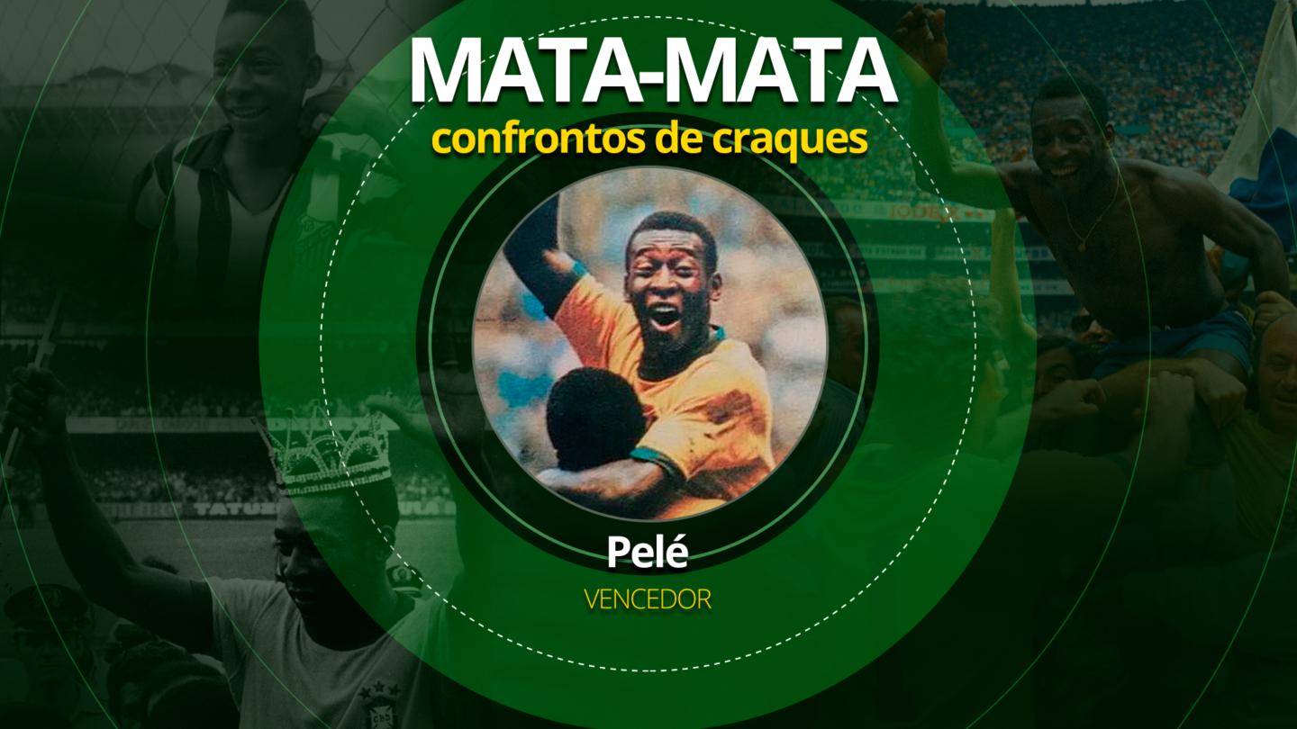 PELÉ. CONFRONTOS.