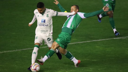 CAMPEONATO BRASILEIRO DA SÉRIE B. DE 2020. PRIMEIRA FASE. QUARTA RODADA. AMÉRICA-MG. JUVENTUDE-RS.