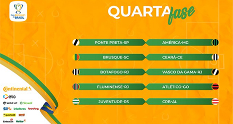COPA DO BRASIL DE 2020. QUARTA FASE. ATLÉTICO-GO. FLUMINENSE-RJ. CRB-AL. JUVENTUDE-RS. AMÉRICA-MG. PONTE PRETA-SP. CEARÁ-CE. BRUSQUE-SC. BOTAFOGO-RJ. VASCO-RJ.