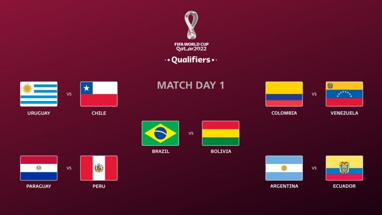 ELIMINATÓRIAS DA COPA DO MUNDO DE 2022. CONMEBOL. CONFEDERAÇÃO SUL-AMERICANA DE FUTEBOL.