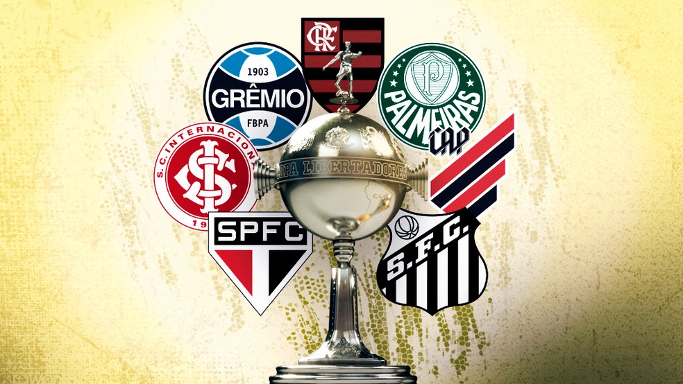 TAÇA LIBERTADORES DA AMÉRICA DE 2020. CLUBES BRASILEIROS.