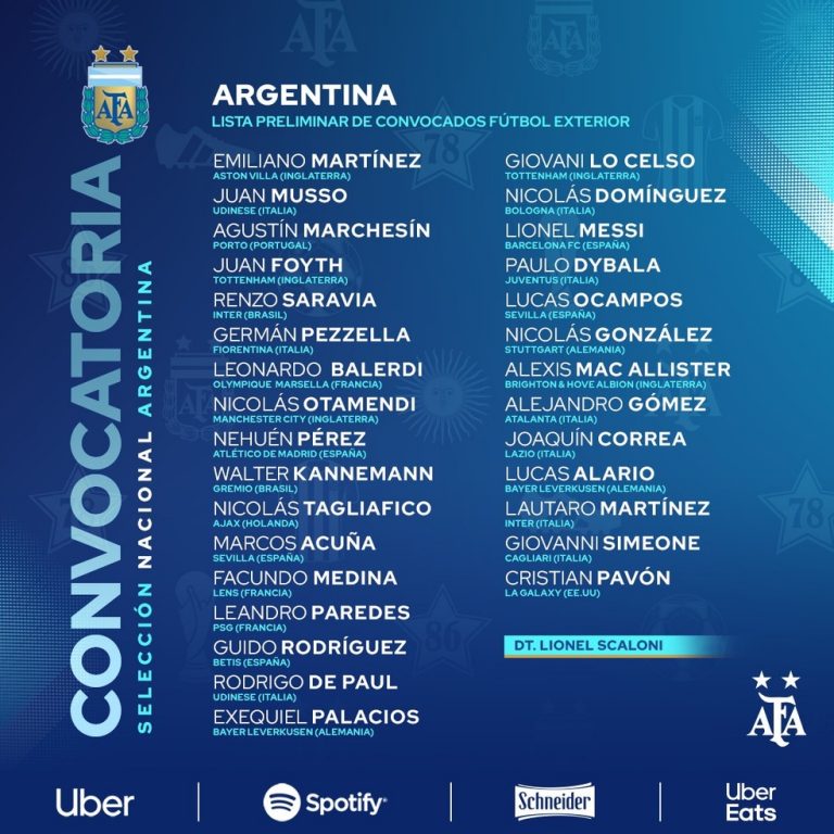 SELEÇÃO ARGENTINA. CONVOCADA.