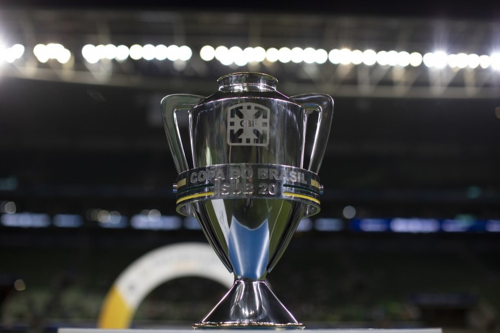 COPA DO BRASIL SUB-20 DE 2020. OITAVAS DE FINAL.