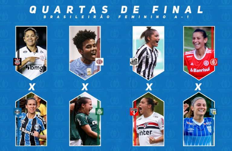 CAMPEONATO BRASILEIRO DE FUTEBOL FEMININO SÉRIE A1. DE 2020.
