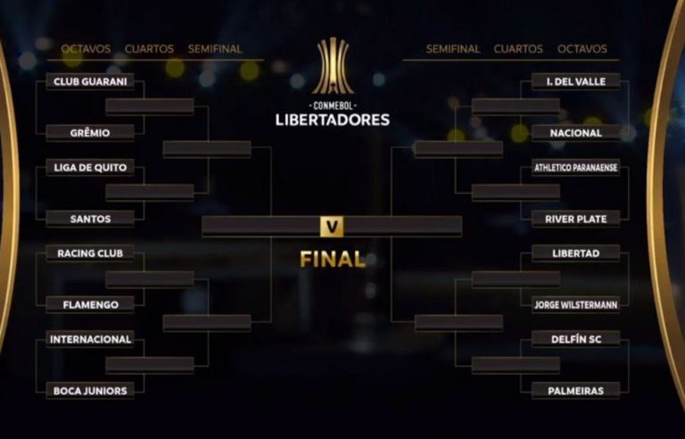 TAÇA LIBERTADORES DA AMÉRICA DE 2020. OITAVASD E FINAL. GRÊMIO-RS. BRASIL. PALMEIRAS-SP. BRASIL. FLAMENGO-RJ. BRASIL. INTERNACIONLA-RS. BRASIL. SANTOS-SP. BRASIL. ATHLETICO-PR. BRASIL.
