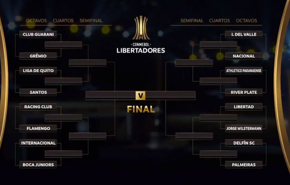 TAÇA LIBERTADORES DA AMÉRICA DE 2020. OITAVASD E FINAL. GRÊMIO-RS. BRASIL. PALMEIRAS-SP. BRASIL. FLAMENGO-RJ. BRASIL. INTERNACIONLA-RS. BRASIL. SANTOS-SP. BRASIL. ATHLETICO-PR. BRASIL.