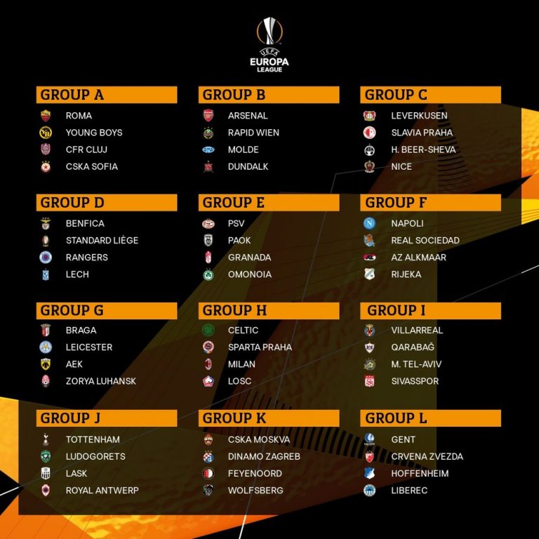 LIGA EUROPA TEMPORADA 2020.2021. 12 GRUPOS.