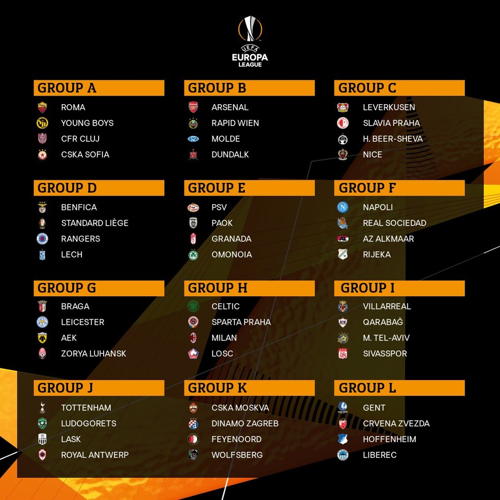 LIGA EUROPA TEMPORADA 2020.2021. 12 GRUPOS.