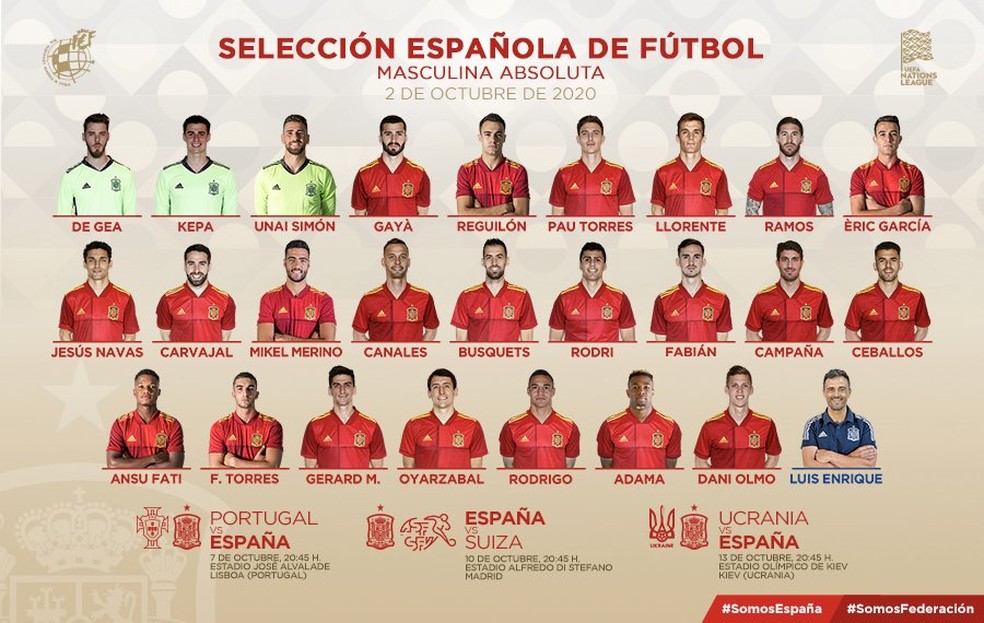 SELEÇÃO ESPANHOLA. CONVOCAÇÃO.