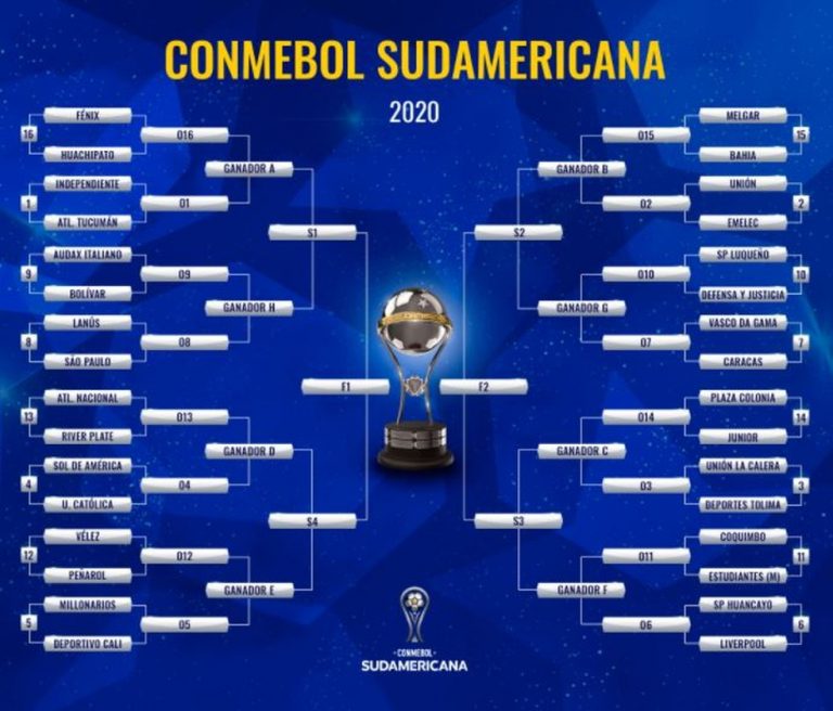 COPA SUL-AMERICANA DE 2020. SEGUNDA FASE. BAHIA-BA. BRASIL. SÃO PAULO-SP. BRASIL. VASCO-RJ. BRASIL.